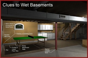 Clues to wet basements