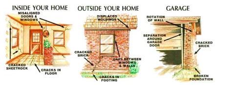 Recognizing foundation problems: Inside, outside, & garage